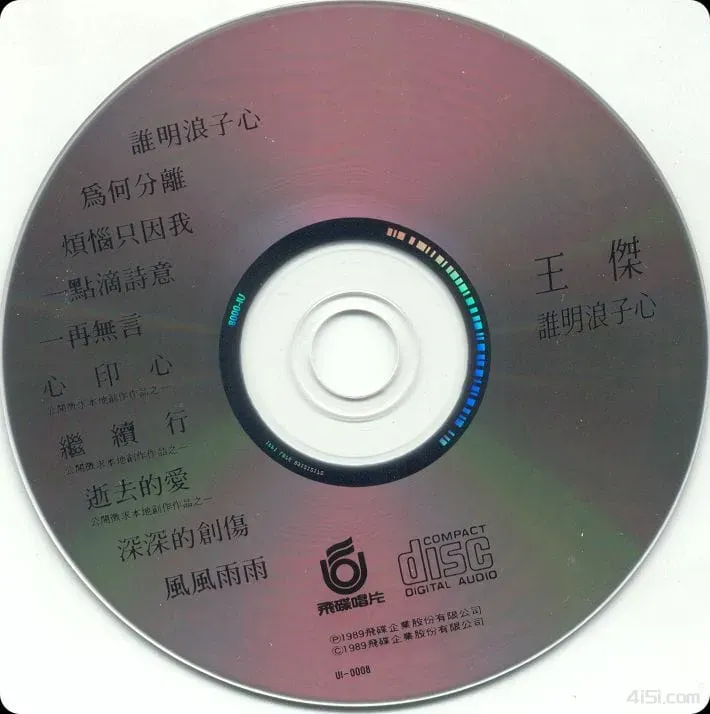 disc